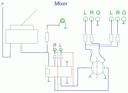 Schéma zapojení mixážního pultu